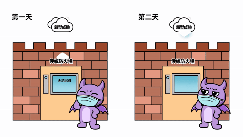 3.gif